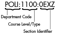 Course Number