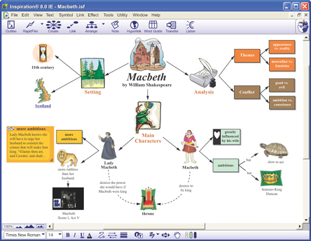 Assistive Technology For Dysgraphia